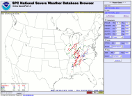 Monthly Tornado Statistics